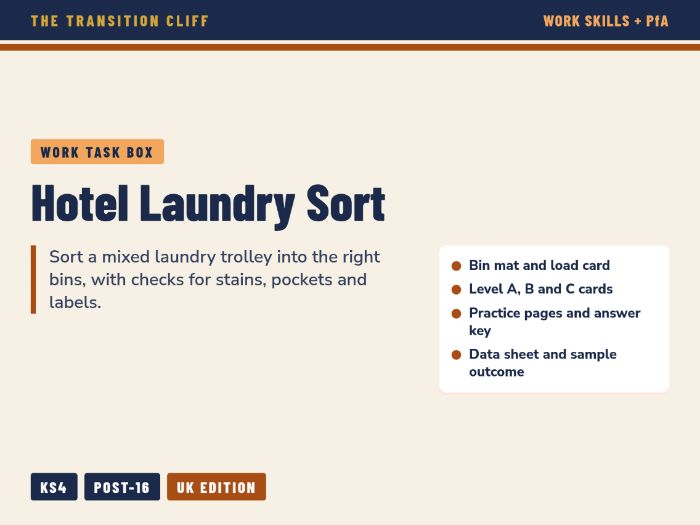 Hotel Laundry Sort Task Box: Towels, Linens, Whites and Colours for SEND Work Skills (KS4, Post-16)
