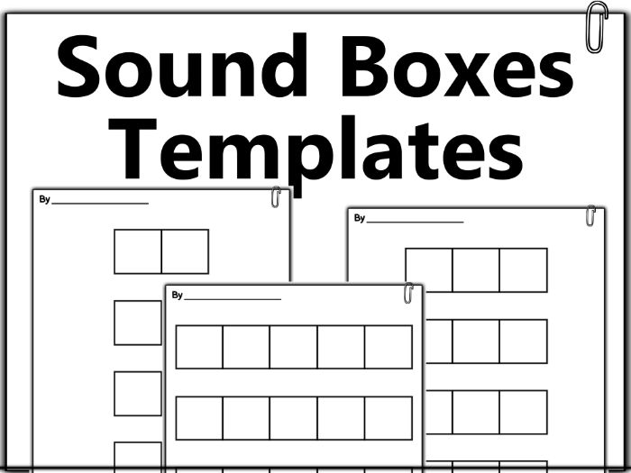 Elkonin Sound Boxes Template (4 Pages) - Orthographic Mapping & Phonics Resource for EYFS & KS1