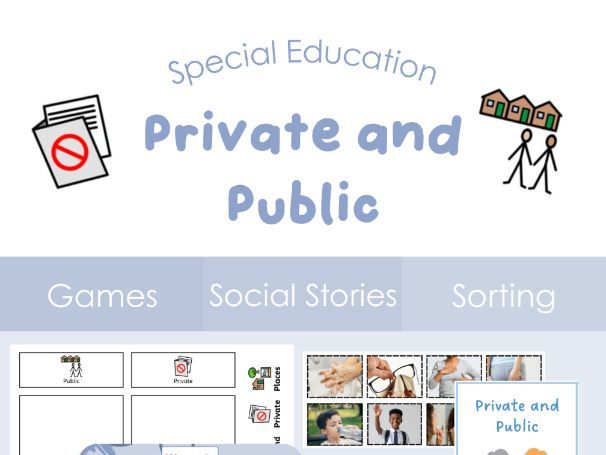 Private and Public: Personal Boundaries & Appropriate Behaviours