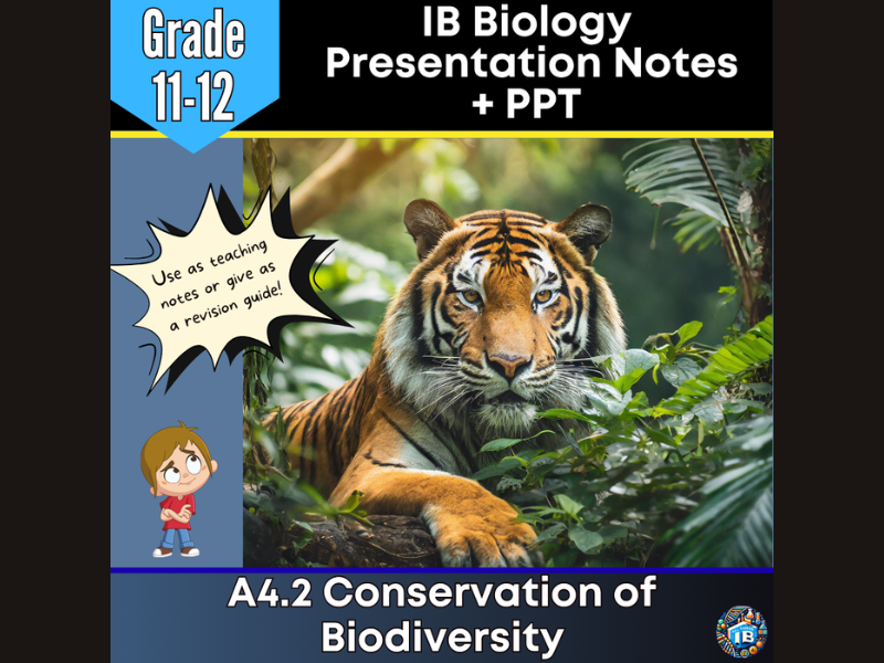 IB DP Biology A4.2 Conservation Teaching Notes & PowerPoint 2026