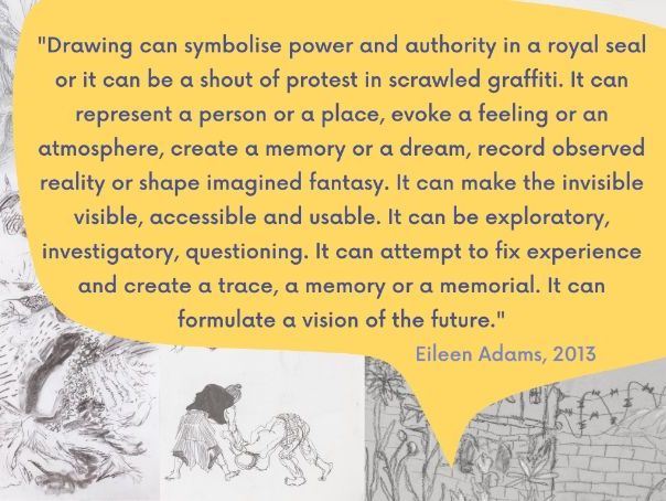 KS3 Drawing Project Unit of Work