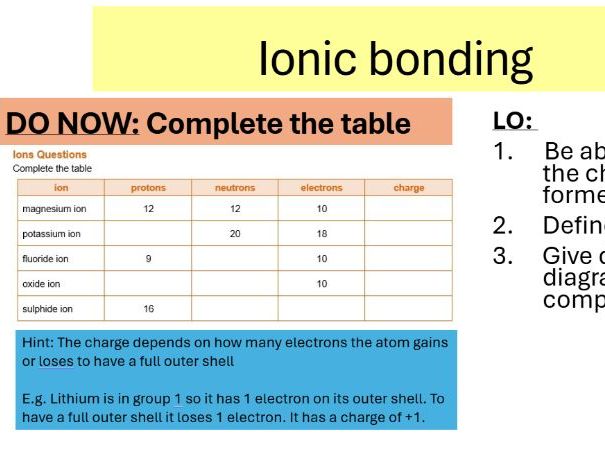 Ionic Bonding Edexcel IGCSE Chemistry