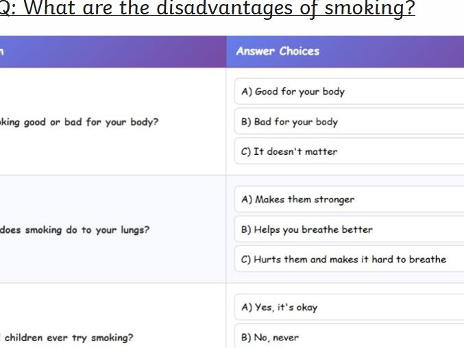 ASDAN PSHE Module 5 Lesson 2