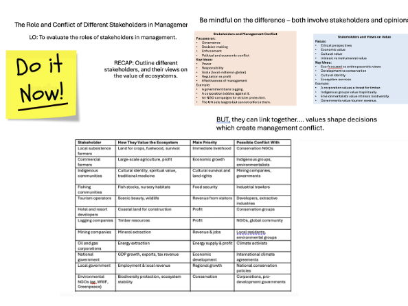 L10 Stakeholders - Edexcel IA2 Geo Ecosystems