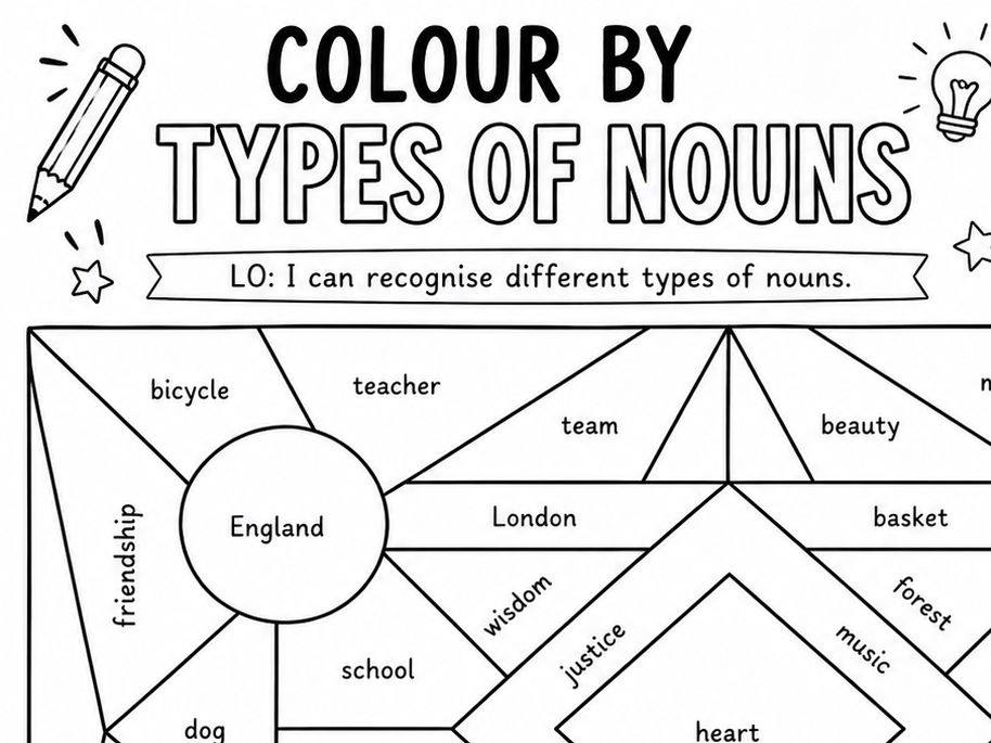 Colour by Word Type & Nouns Bundle | Grammar Activity Worksheets