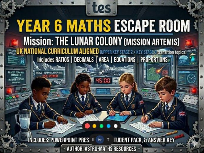 Year 6 Maths Escape Room: The Jungle Temple of Xul-Tak (SATs Revision)