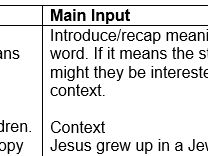 UKS2 - Introducing theology (lesson plan only)