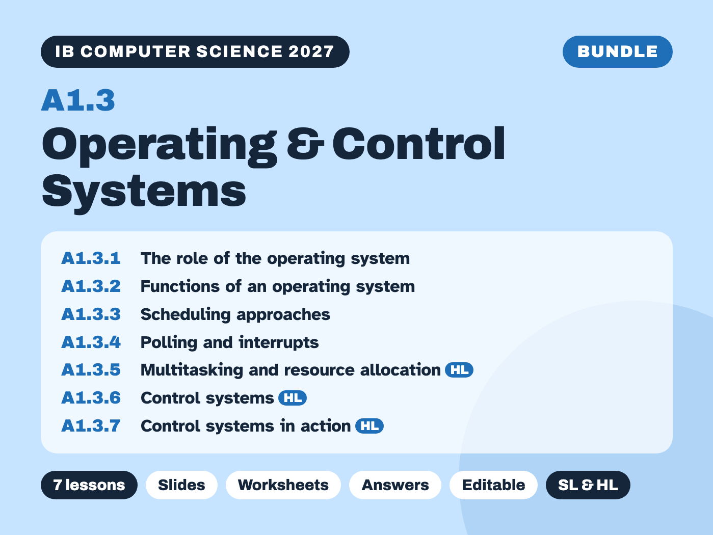 IB Computer Science 2027 – A1.3 Operating & Control Systems – Complete Bundle (7 lessons)