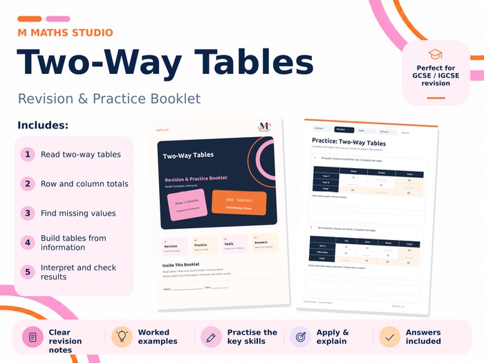 Two-Way Tables | Revision Booklet