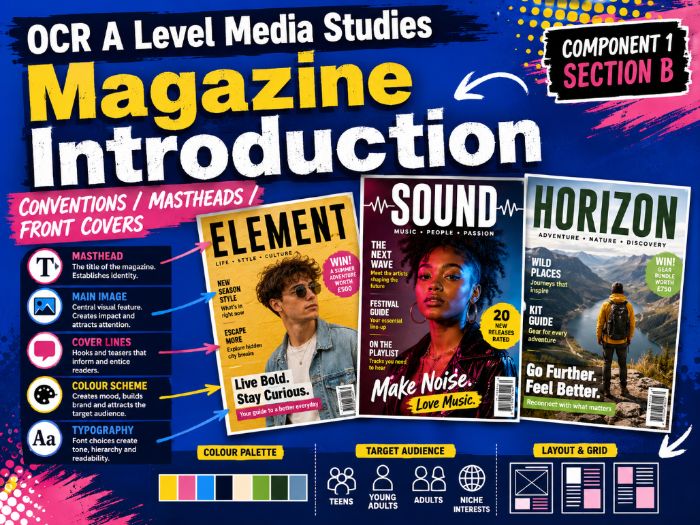 OCR A Level Magazine Intro