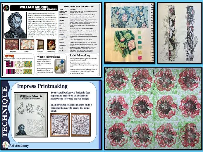 Art Academy 2026  - William Morris (Upper Key Stage 2)
