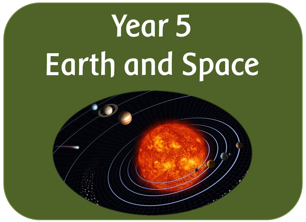 Year 5 Science Earth and Space - powerpoints, worksheets, activities and  display pack | Teaching Resources