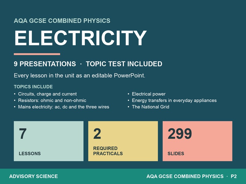 AQA GCSE Combined Science Physics P2 Electricity | 9 Lesson Presentations and Topic Test