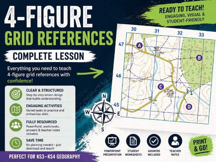 4-figure grid references