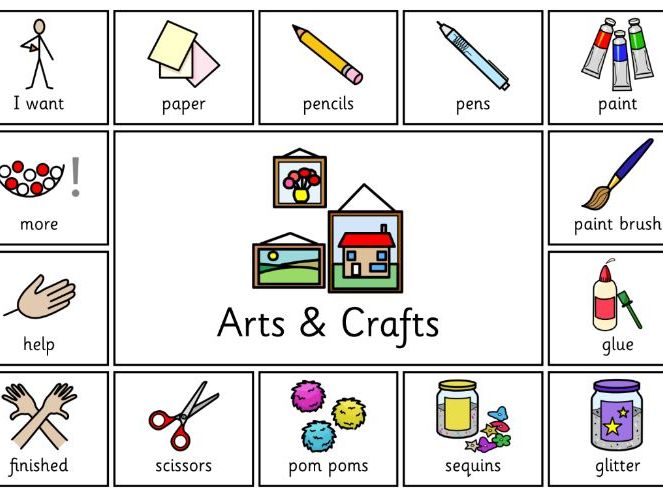 Arts & Crafts Communication Board