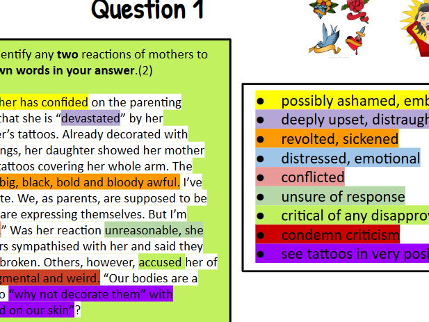 2023/24 Higher RUAE PRELIM TATTOOS- PPT