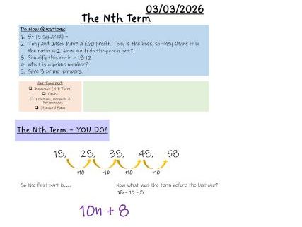 Nth Term Teaching Slides