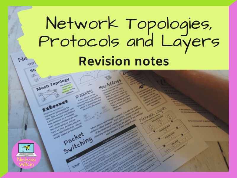 Network Topologies Protocols and Layers Revision Knowledge Organiser