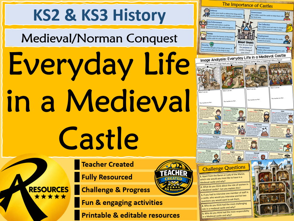 Medieval Castle Life