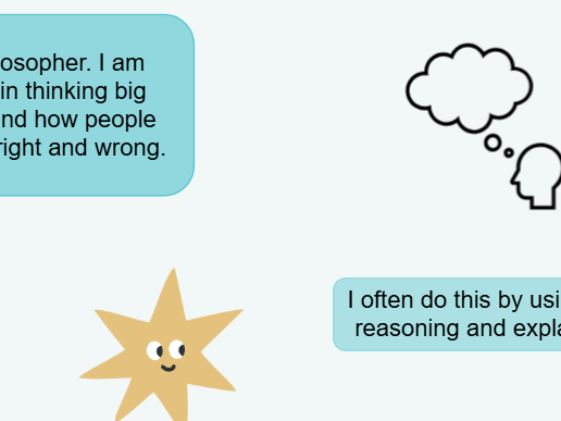 KS1 - Introducing Philosophy Lesson