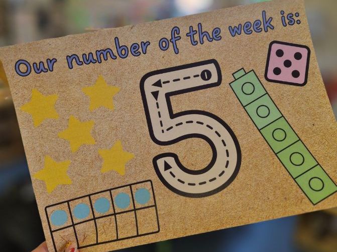 Number of the week