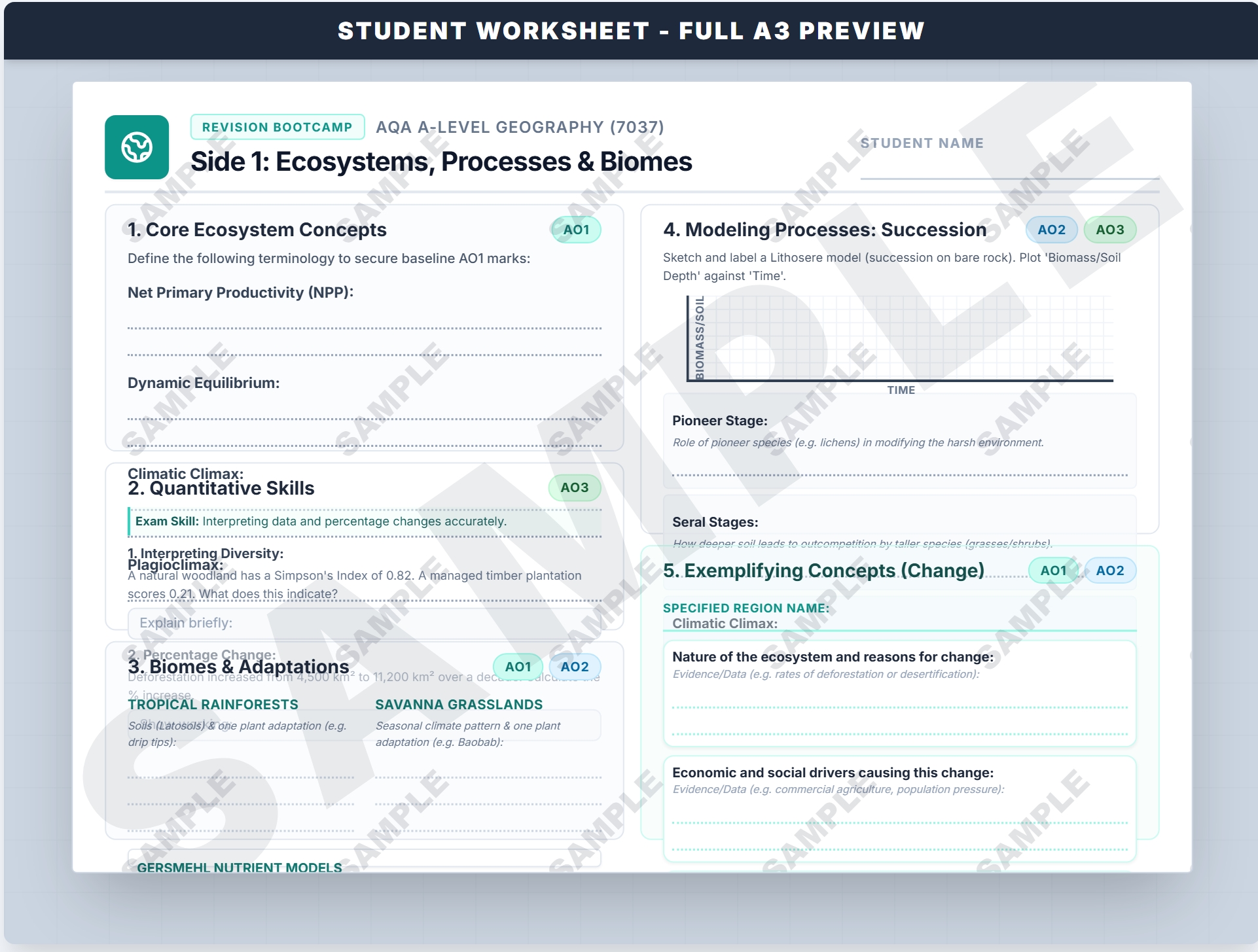 AQA A-Level Geography Ecosystems Under Stress exam skills revision mat ...