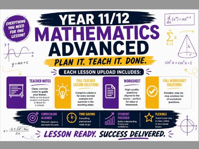 Two-Point Formula | Full Lesson | Intercepts | Maths Advanced | Year 11 Year 12