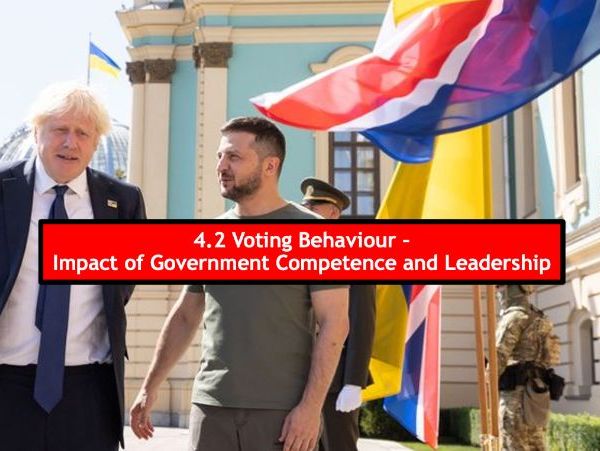 4 Voting Behaviour and the Media - Political Factors - Competence and Leadership