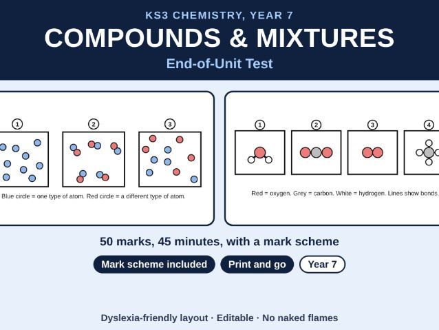 KS3 Chemistry Compounds and Mixtures Test