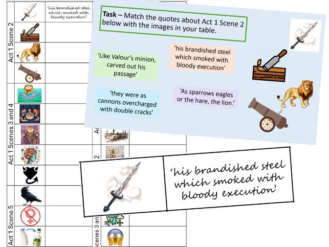 Macbeth Dual-coded Quote Bank | Teaching Resources