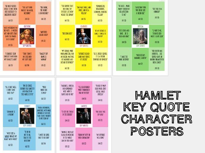 Hamlet Key Quote Character Posters (Set of 5)