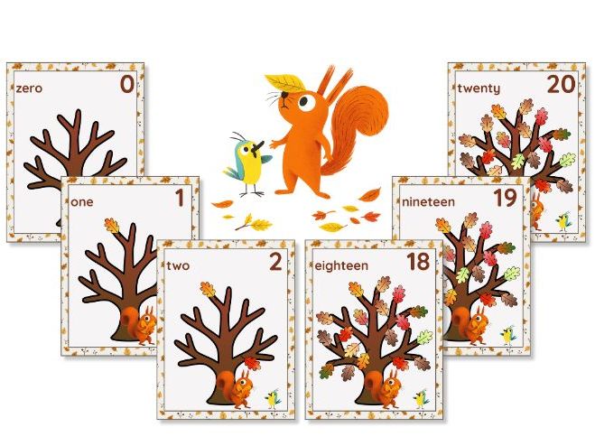 The Leaf Thief Number Line 0-20