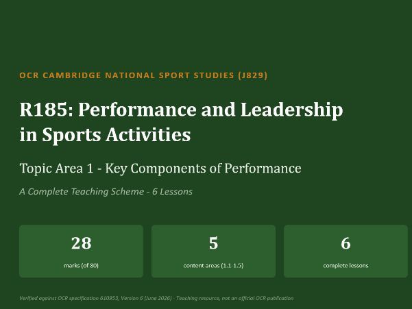 R185 Complete Teaching PPT Bundle  - All 5 Topics (TA1–TA5) | OCR Cambridge National Sport Studies
