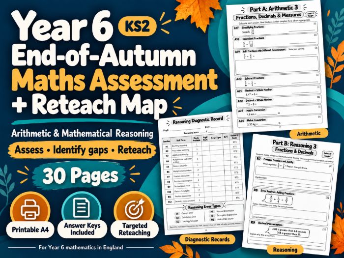 Year 6 Autumn Maths Assessment & Reteach