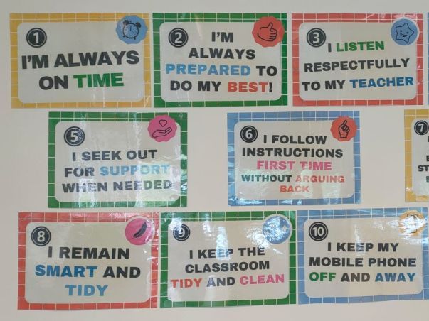 Classroom Expectations Display – 11 Visual Behaviour Prompts
