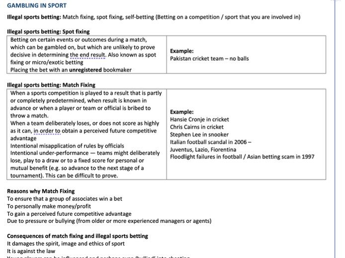 Contemporary Issues Revision notes and questions