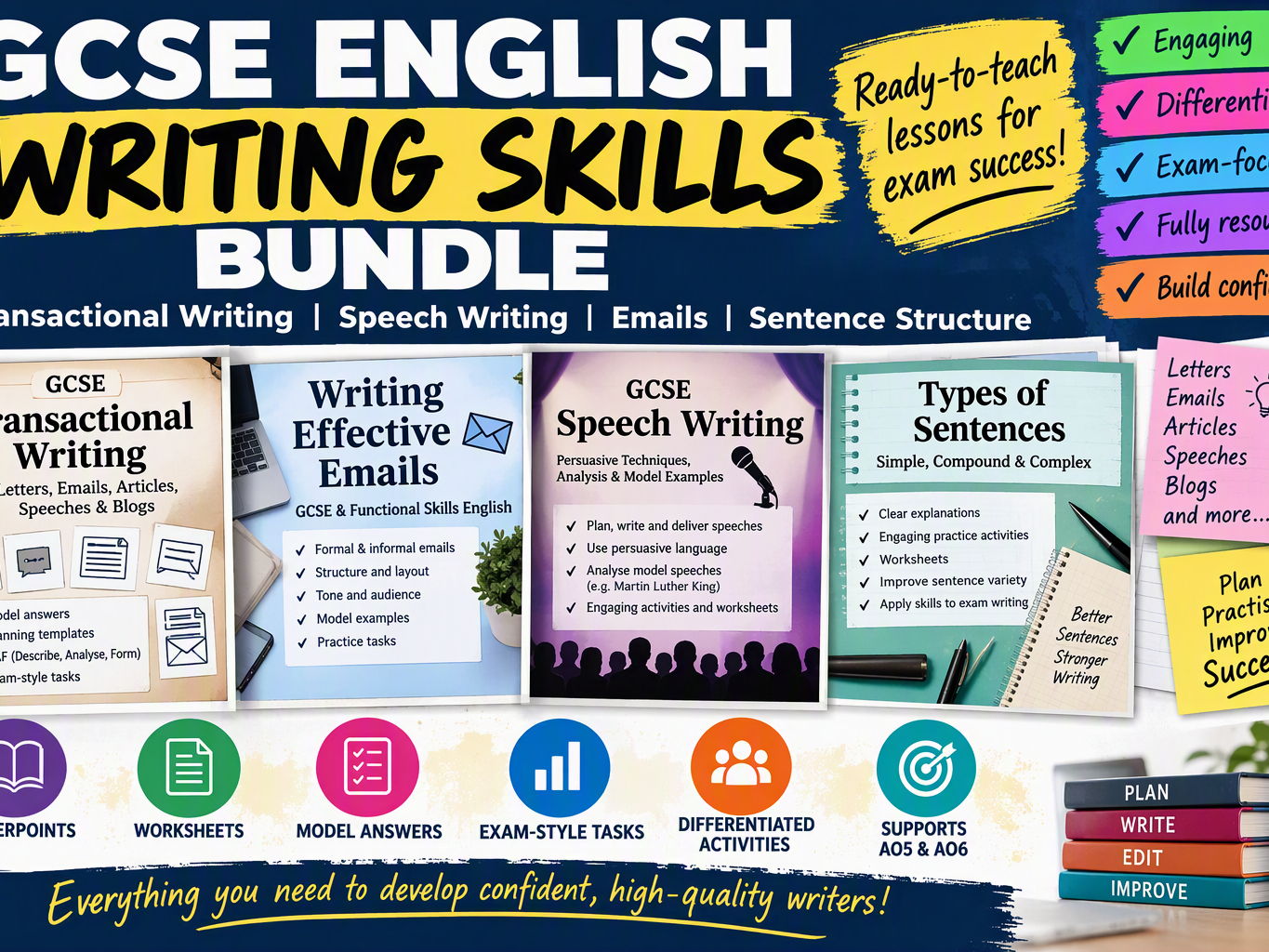 GCSE English Transactional Writing Bundle | Articles, Speeches, Letters & Emails