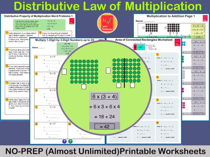 Distributive Law of Multiplication - Year 4