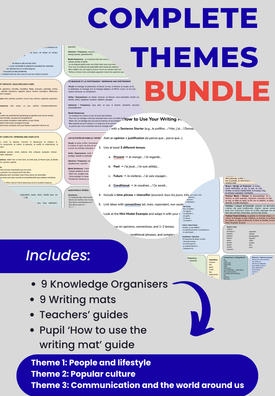 2026 AQA GCSE French KO + Writing Mat – Complete Bundle (All 9 Topics, New Spec) French only