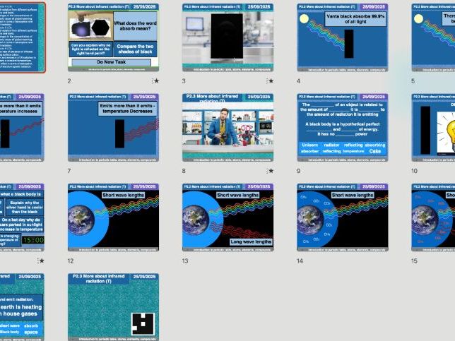 P2.3 More about infrared radiation (T)| Editable PowerPoints + Worksheets