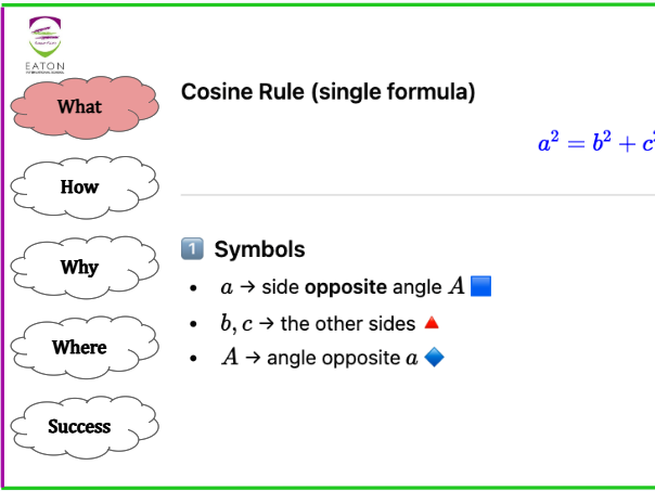 Cosine Rule
