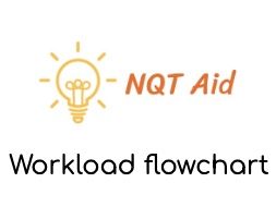 NQTs: Workload Flowchart