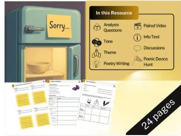 This is Just to Say - William Carlos Williams-Worksheets/Creative Writing + More