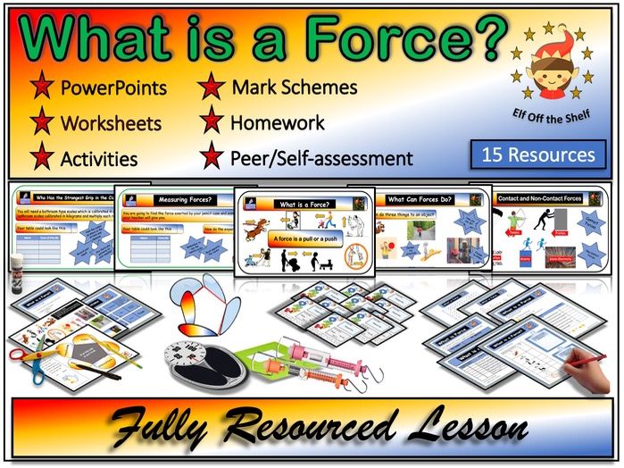 Forces - What is a Force? Fully Resourced Lesson KS3