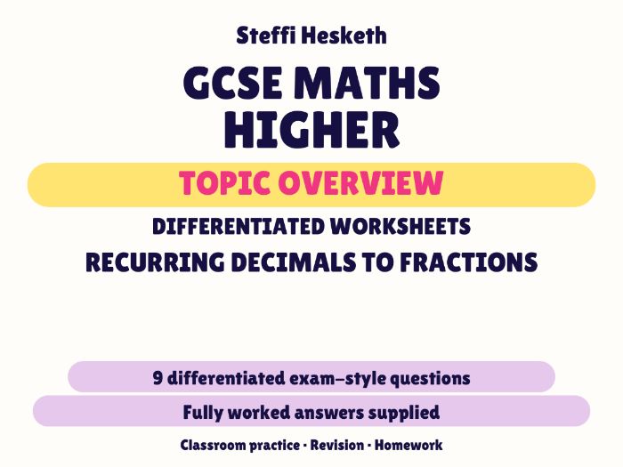 GCSE Higher Recurring Decimals to Fractions | Topic Overview Differentiated Worksheet