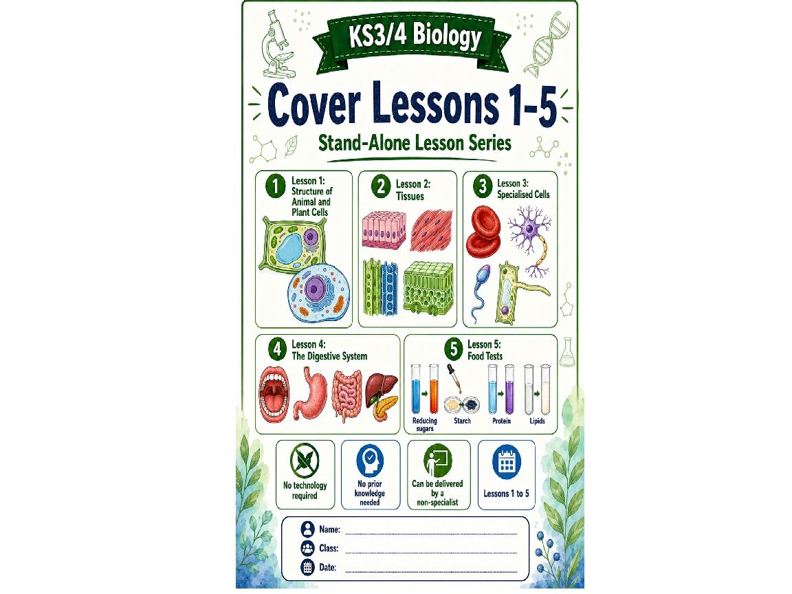 5 Biology cover lessons - KS3/4 stand alone lessons
