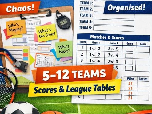 PE Tournament Rotation Sheets (5–12 Teams) – Score Tracking & League Tables