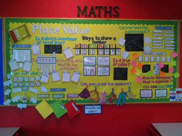 Maths Working Wall - Focus - reasoning KS2