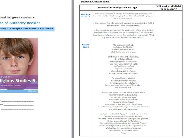 Edexcel Religious Studies B Sources of Authority booklet Christianity
