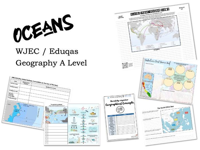 Oceans, A Level Geography, WJEC Eduqas, Global Governance Component 2